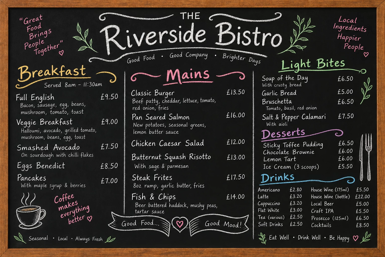 The original Riverside Bistro chalkboard menu: decorative slogans and doodles, uneven price columns and nothing highlighted